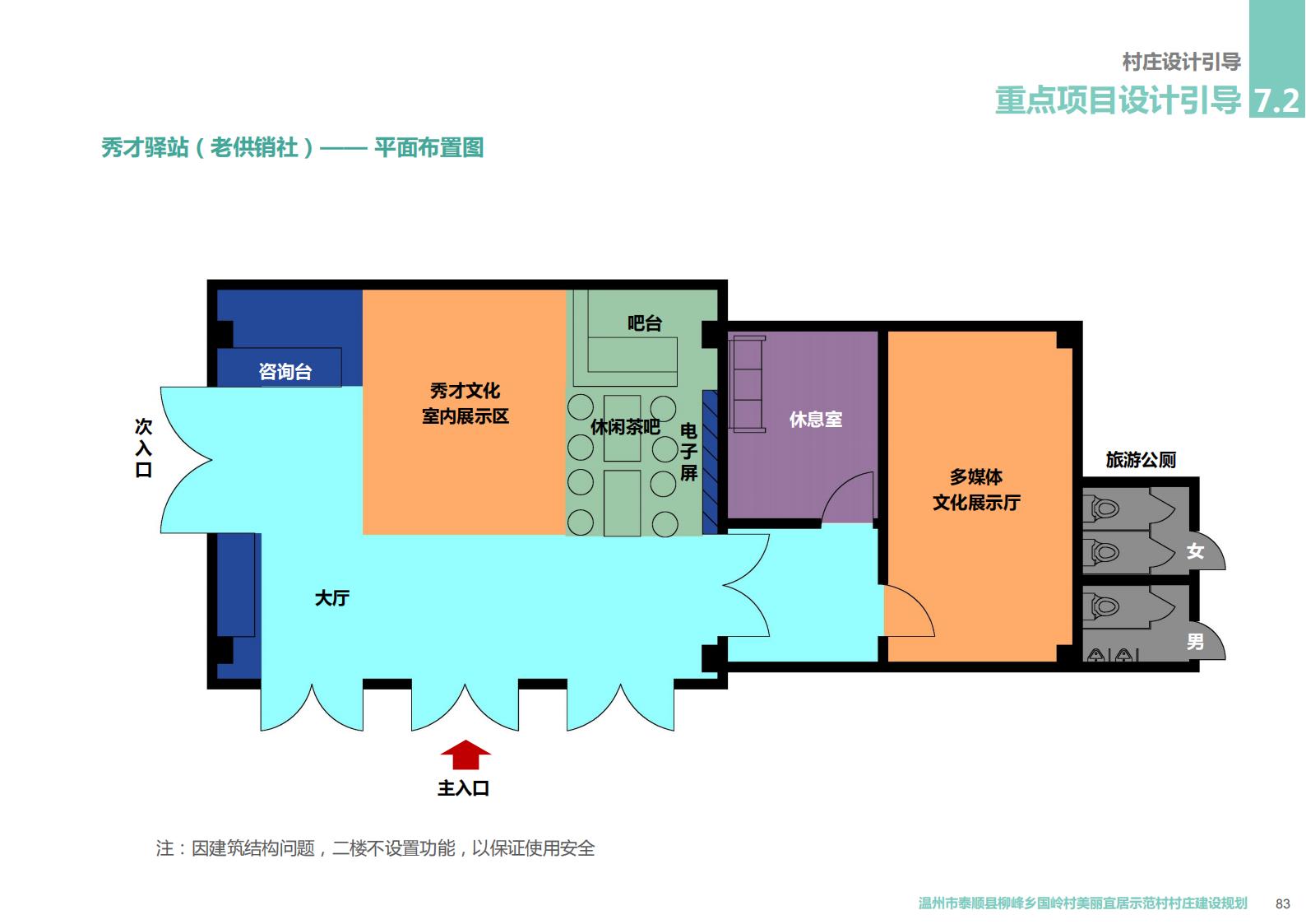 图片[62]-温州市泰顺县柳峰乡国岭村美丽宜居示范村村庄建设觃划 - 由甫网-由甫网