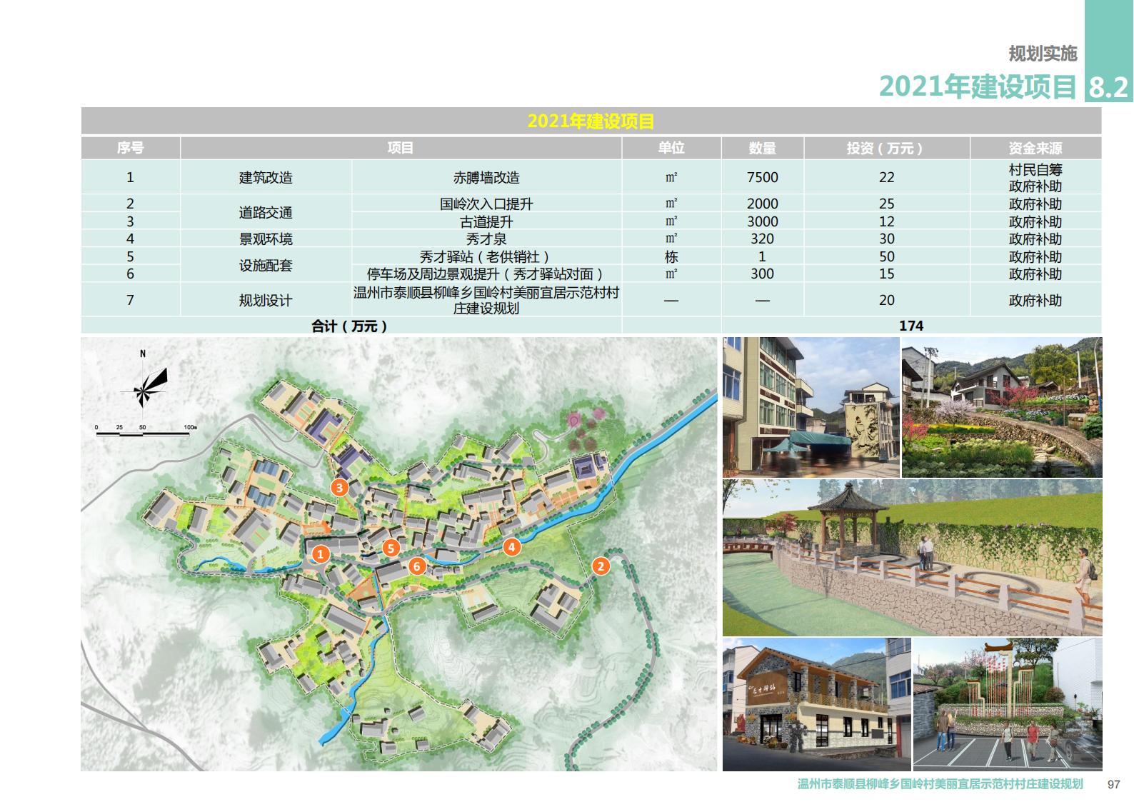 图片[76]-温州市泰顺县柳峰乡国岭村美丽宜居示范村村庄建设觃划 - 由甫网-由甫网