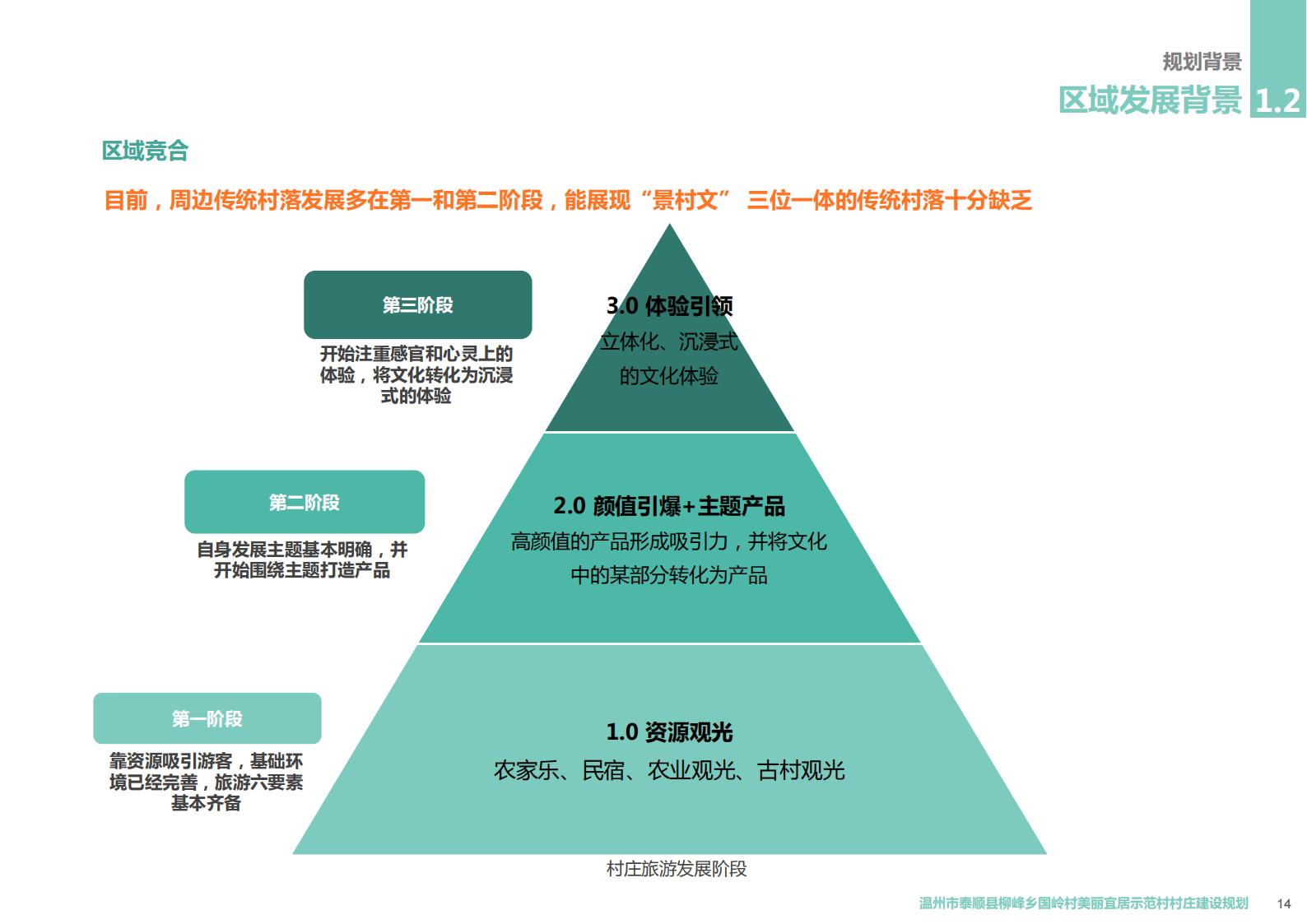 图片[11]-温州市泰顺县柳峰乡国岭村美丽宜居示范村村庄建设觃划 - 由甫网-由甫网