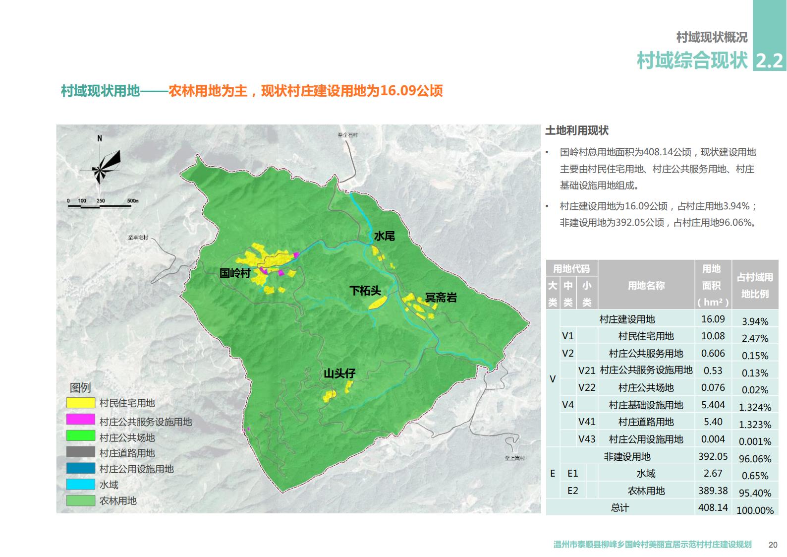 图片[17]-温州市泰顺县柳峰乡国岭村美丽宜居示范村村庄建设觃划 - 由甫网-由甫网