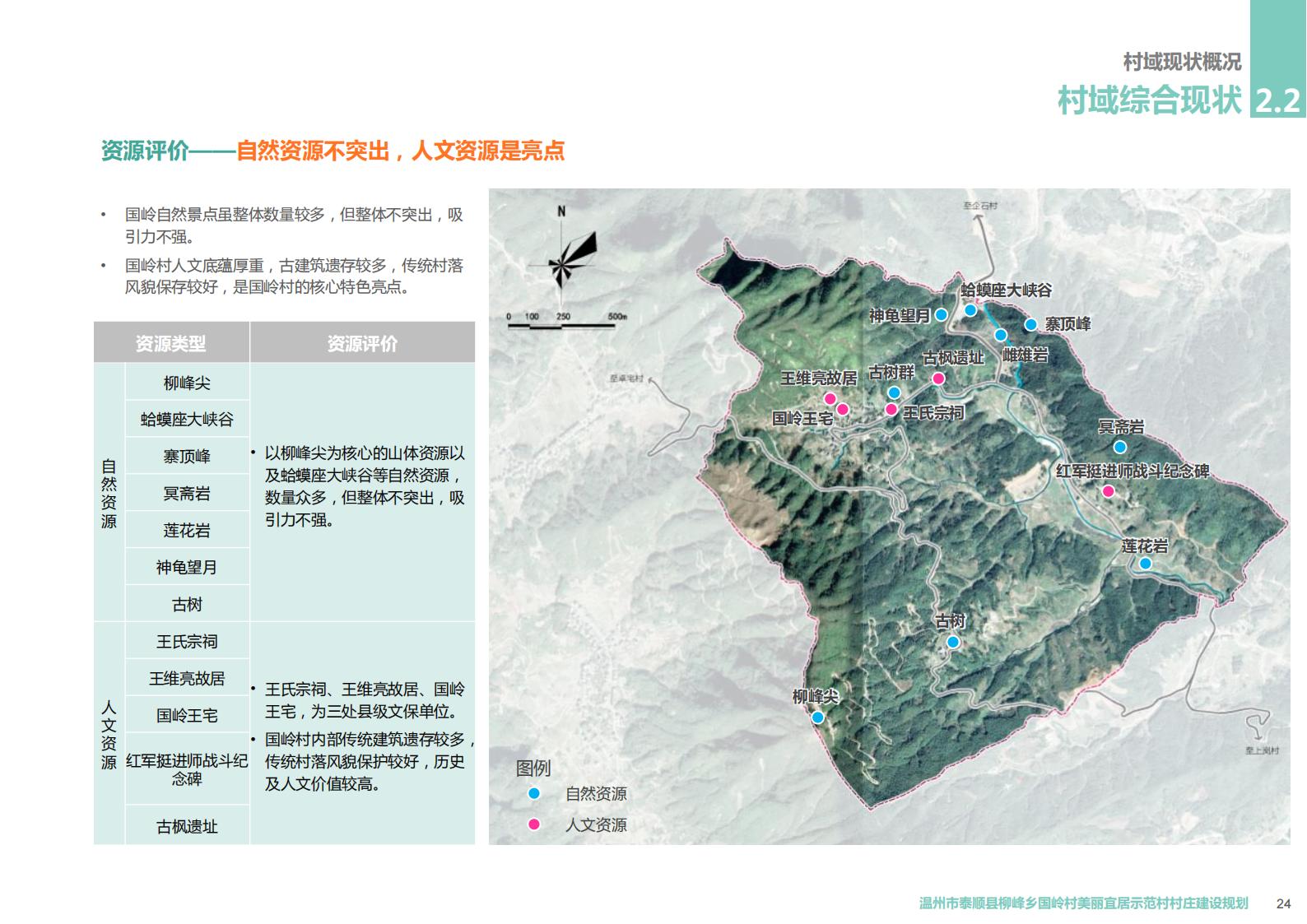 图片[21]-温州市泰顺县柳峰乡国岭村美丽宜居示范村村庄建设觃划 - 由甫网-由甫网