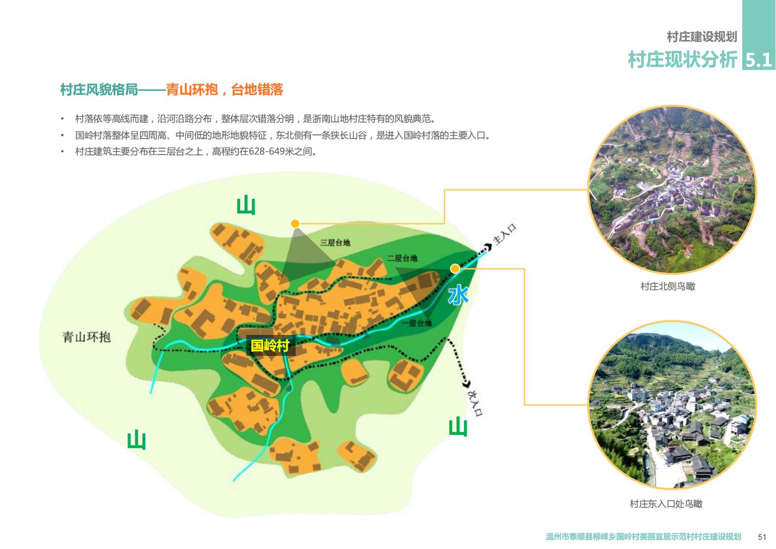 图片[48]-温州市泰顺县柳峰乡国岭村美丽宜居示范村村庄建设觃划 - 由甫网-由甫网