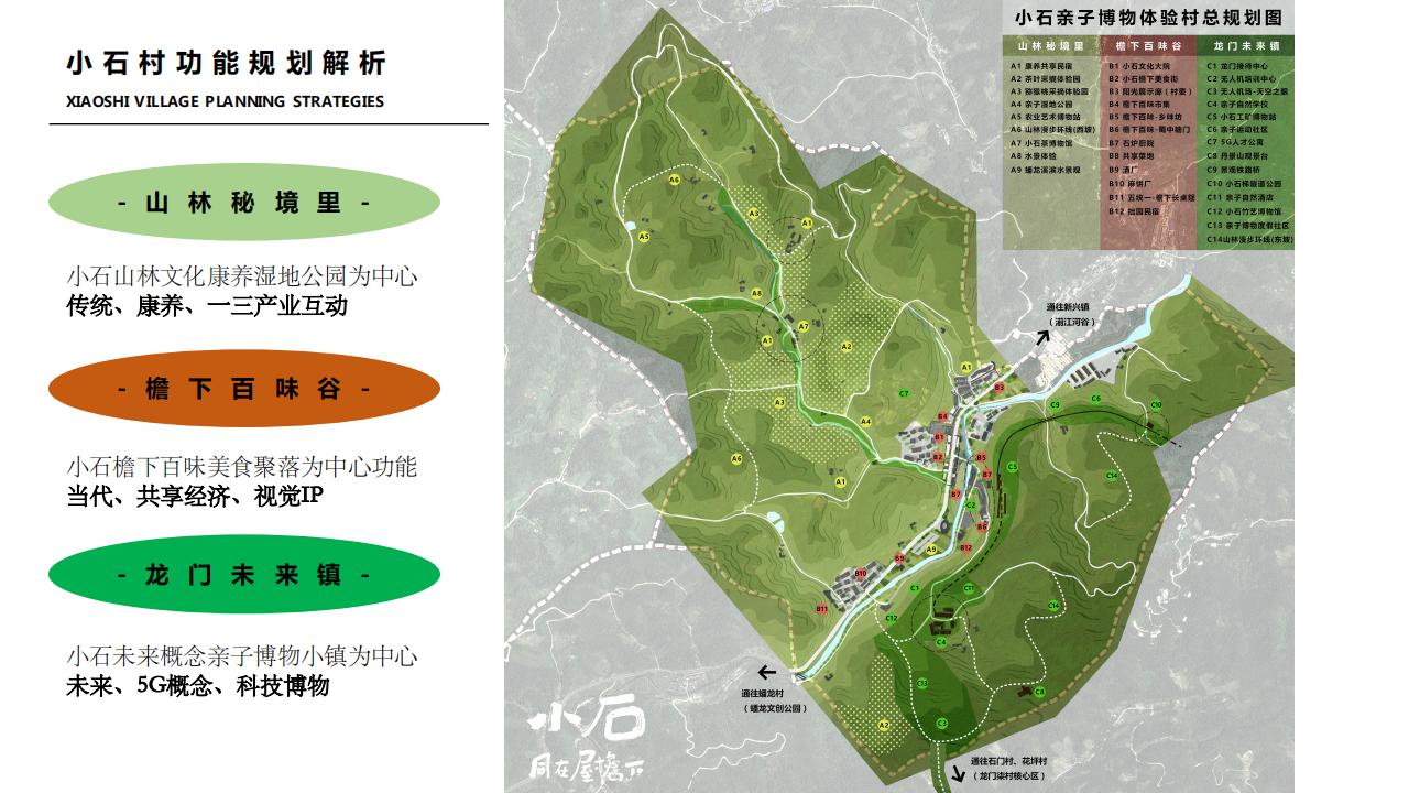 图片[20]-彭州市小石村乡村振兴策划方案 - 由甫网-由甫网