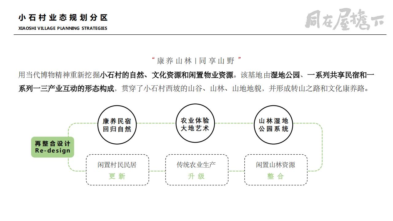 图片[23]-彭州市小石村乡村振兴策划方案 - 由甫网-由甫网