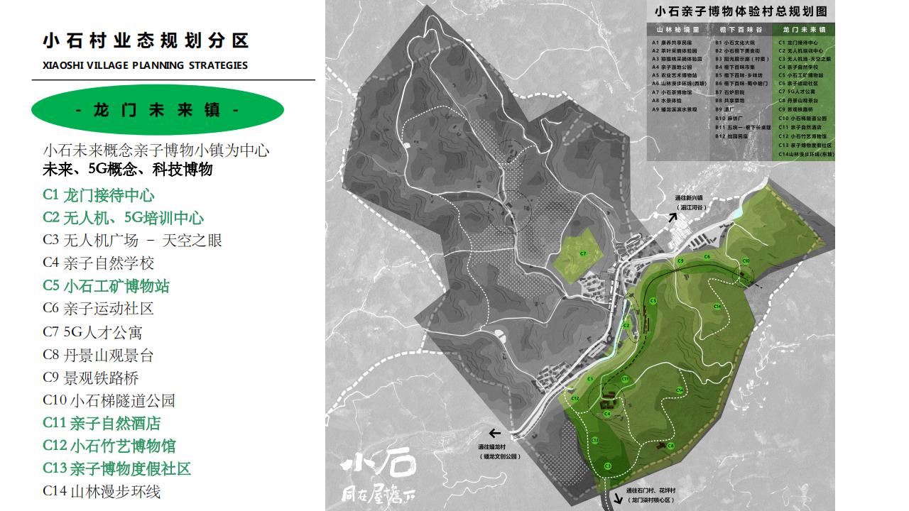 图片[35]-彭州市小石村乡村振兴策划方案 - 由甫网-由甫网