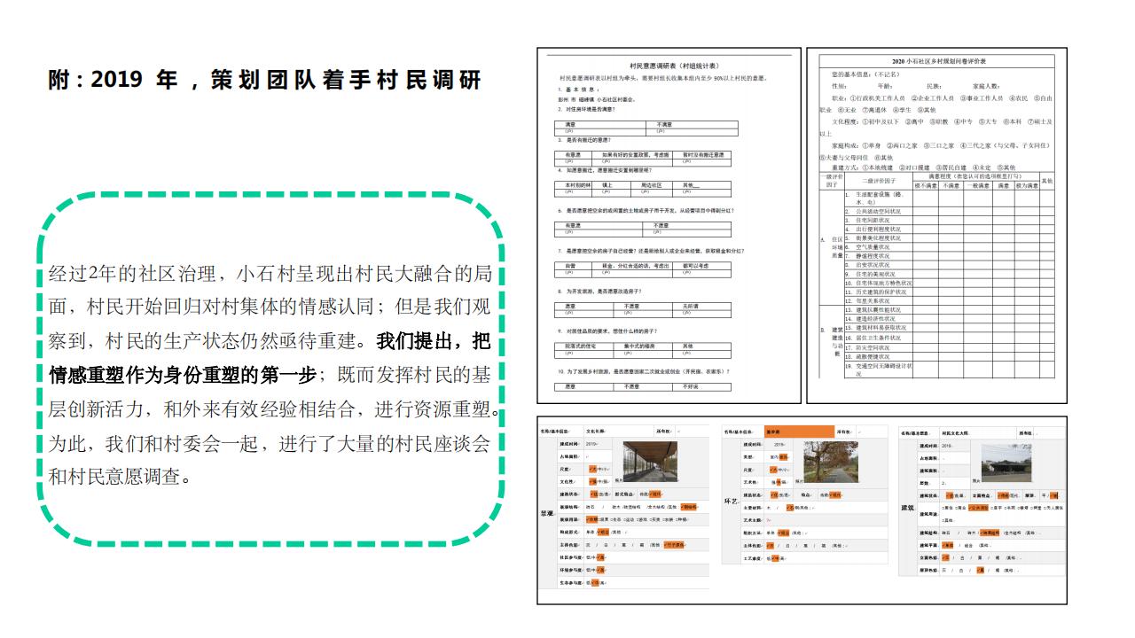 图片[48]-彭州市小石村乡村振兴策划方案 - 由甫网-由甫网