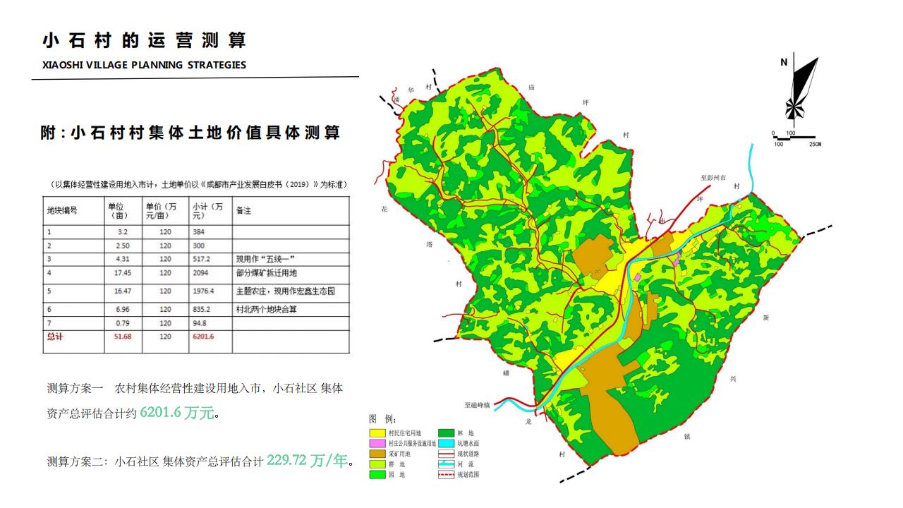 图片[54]-彭州市小石村乡村振兴策划方案 - 由甫网-由甫网