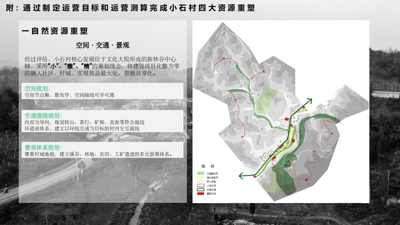 图片[56]-彭州市小石村乡村振兴策划方案 - 由甫网-由甫网