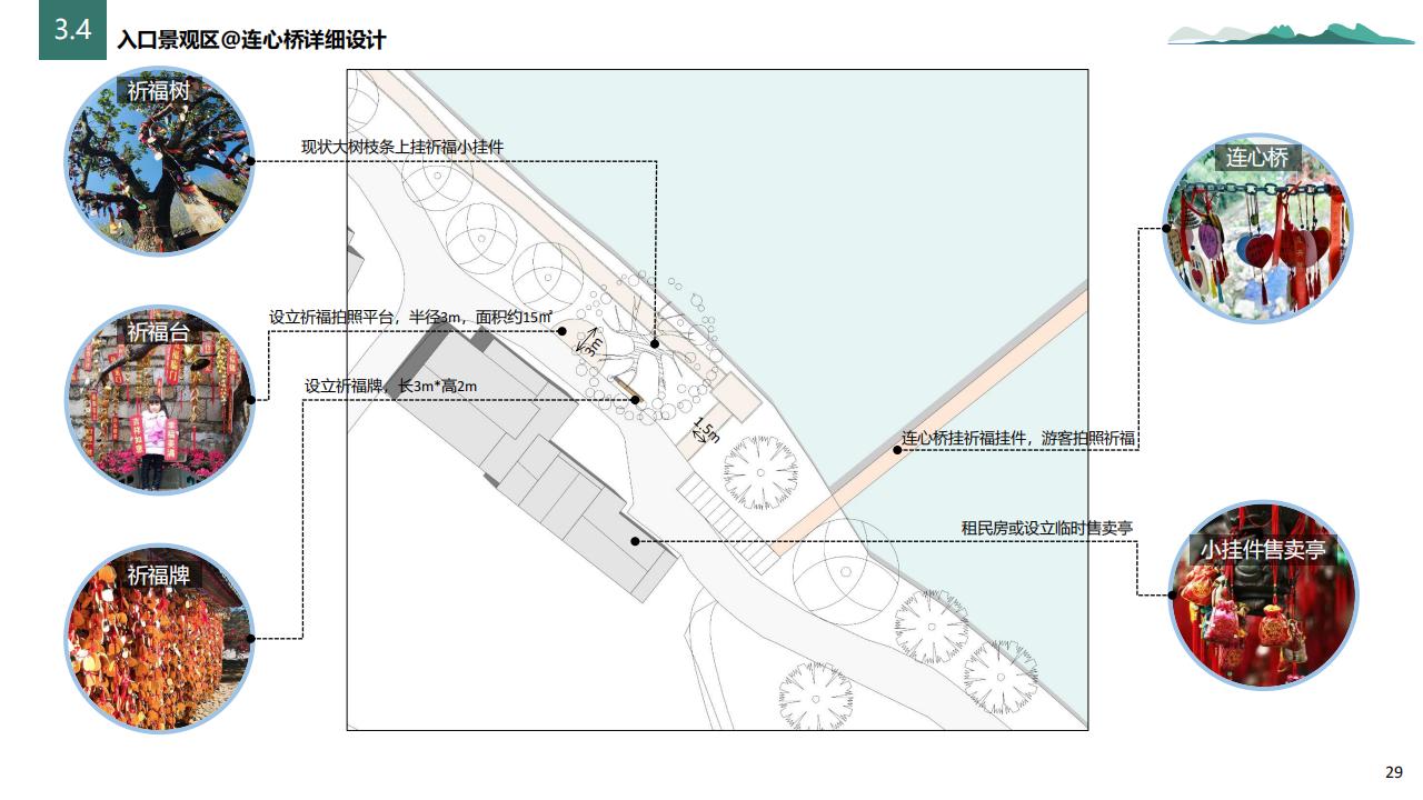 图片[29]-安徽泾县赵村里乡村振兴示范区实施规划方案 - 由甫网-由甫网