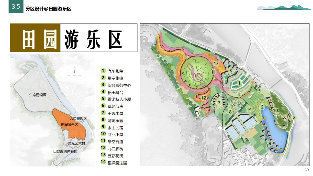 图片[30]-安徽泾县赵村里乡村振兴示范区实施规划方案 - 由甫网-由甫网