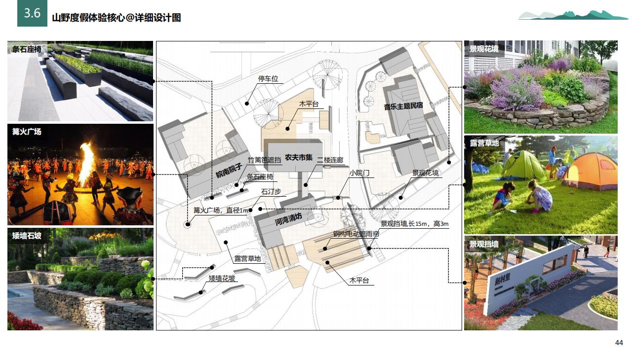 图片[44]-安徽泾县赵村里乡村振兴示范区实施规划方案 - 由甫网-由甫网