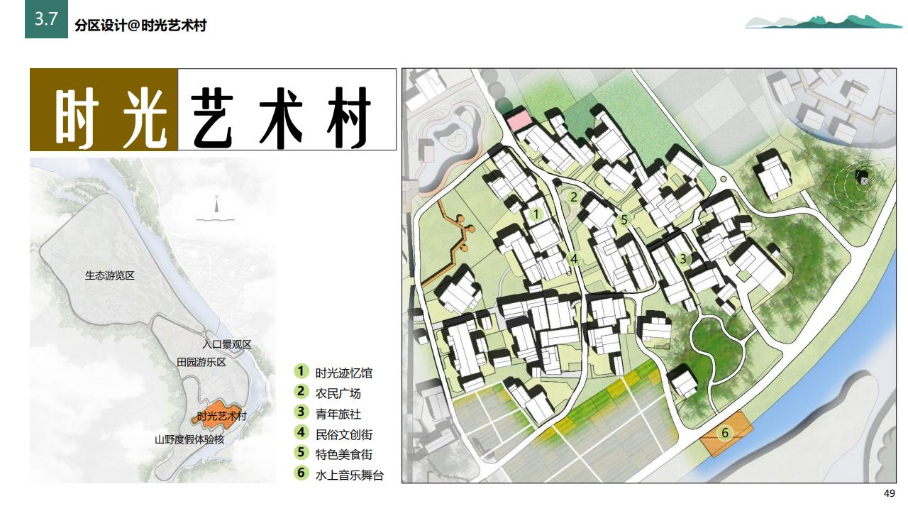 图片[49]-安徽泾县赵村里乡村振兴示范区实施规划方案 - 由甫网-由甫网