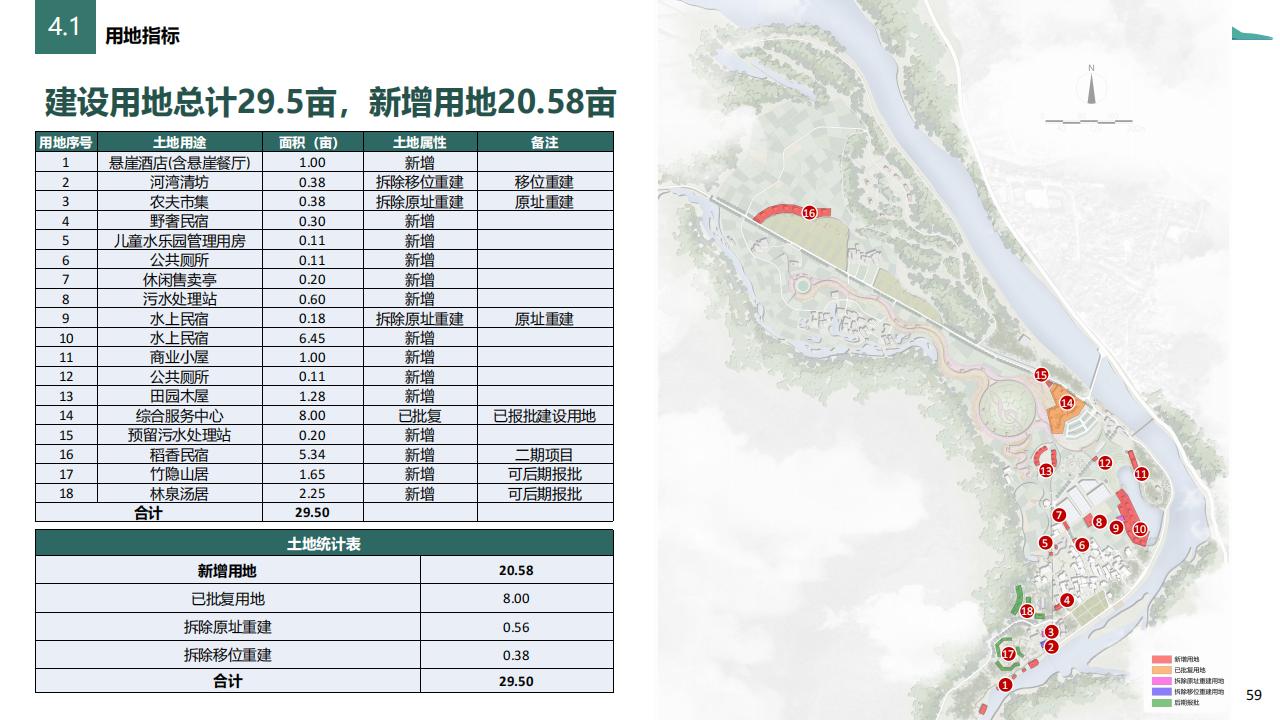 图片[59]-安徽泾县赵村里乡村振兴示范区实施规划方案 - 由甫网-由甫网