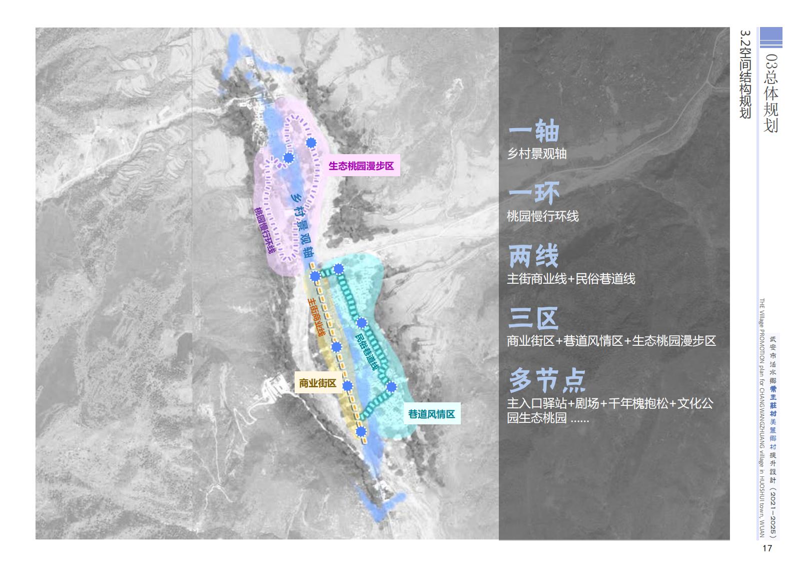 图片[17]-常王庄美丽乡村振兴示范提升设计方案 - 由甫网-由甫网