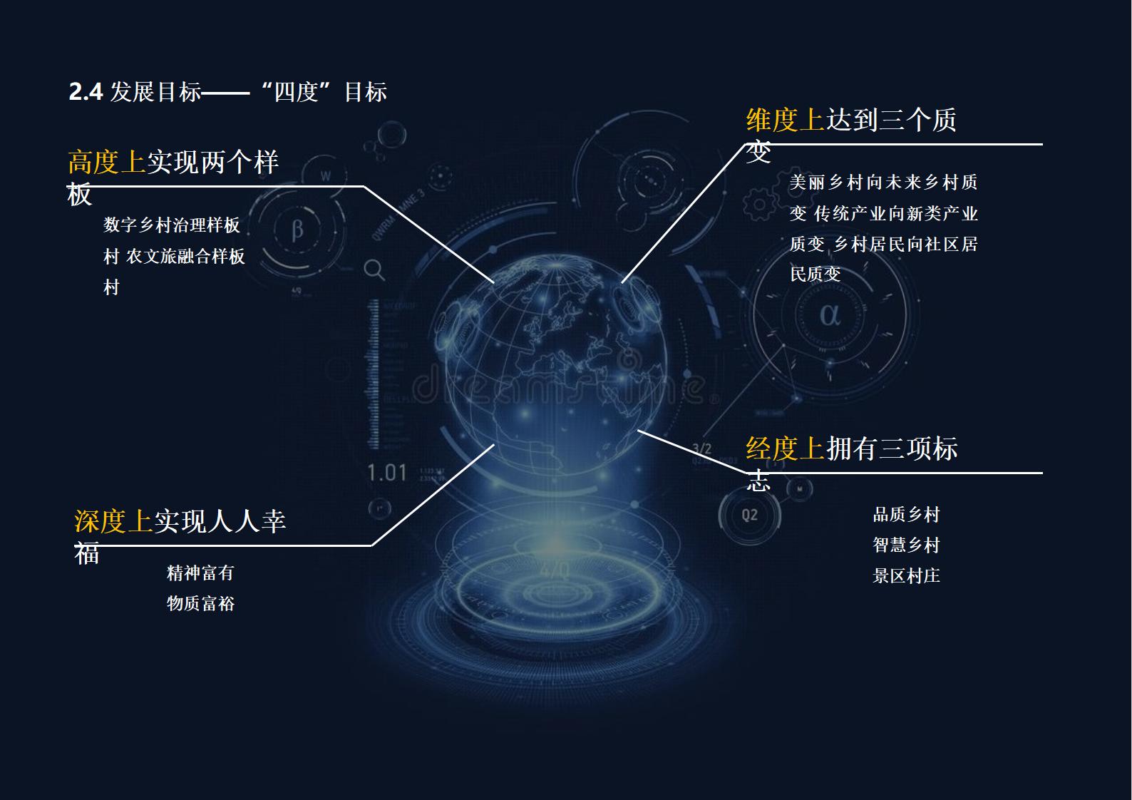 图片[14]-杭州临安光明村景观规划方案 - 由甫网-由甫网