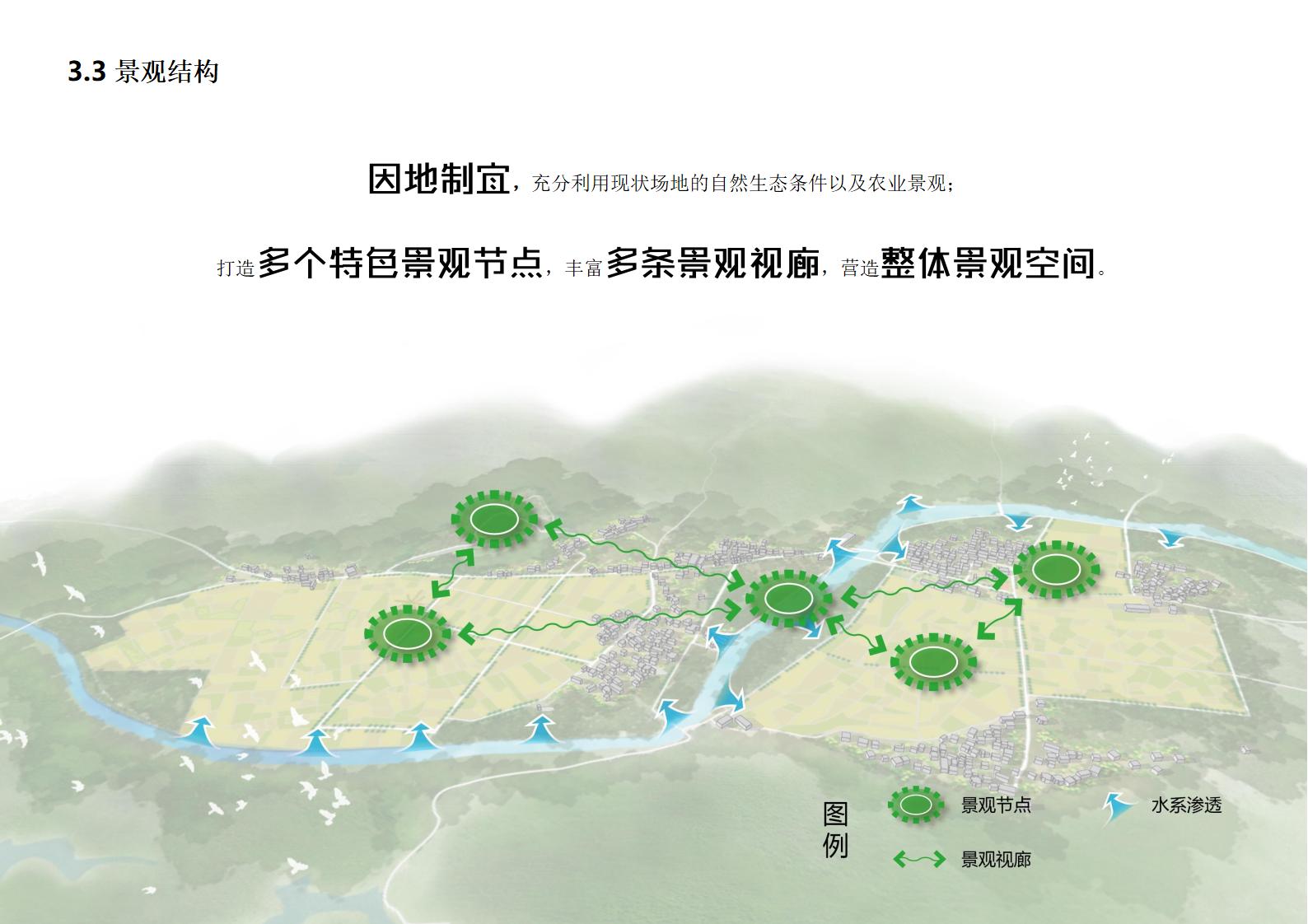 图片[18]-杭州临安光明村景观规划方案 - 由甫网-由甫网