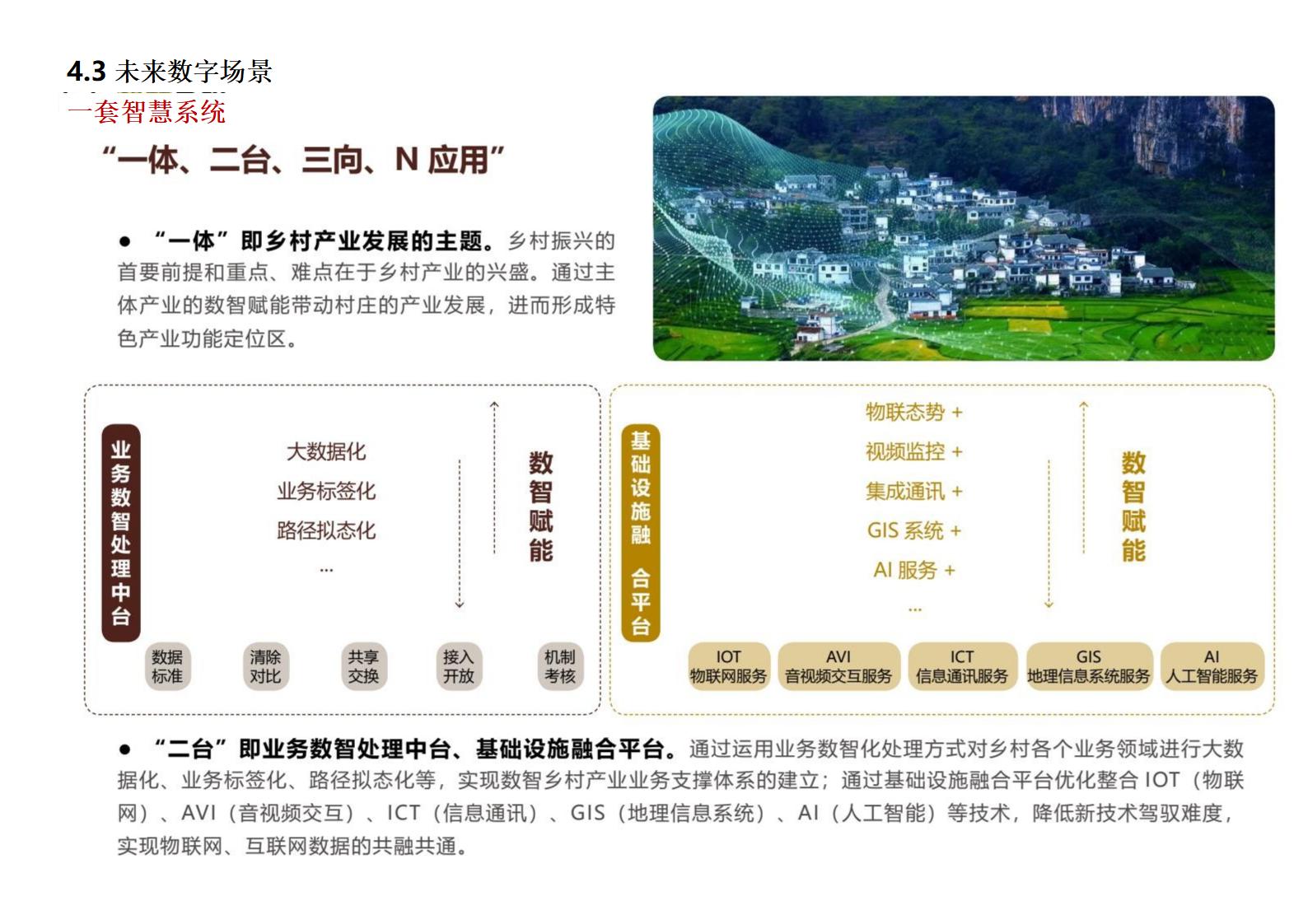 图片[56]-杭州临安光明村景观规划方案 - 由甫网-由甫网