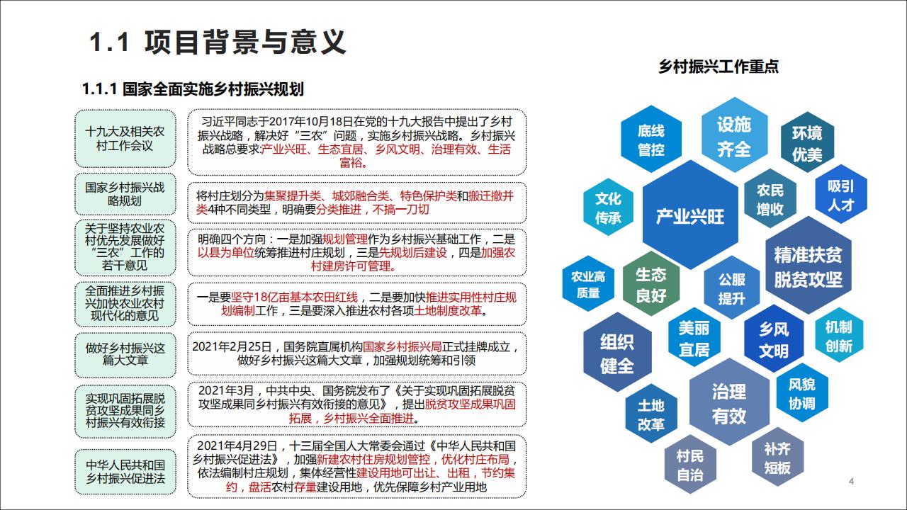 图片[4]-广东四会黄田镇乡村振兴规划方案 - 由甫网-由甫网