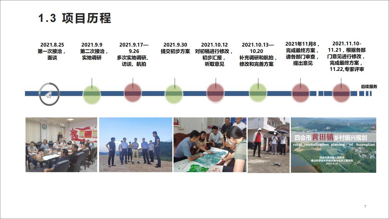 图片[7]-广东四会黄田镇乡村振兴规划方案 - 由甫网-由甫网