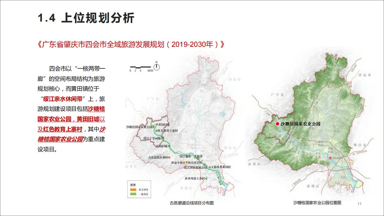 图片[11]-广东四会黄田镇乡村振兴规划方案 - 由甫网-由甫网