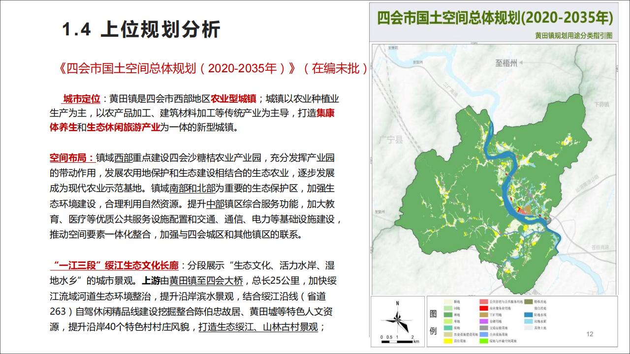 图片[12]-广东四会黄田镇乡村振兴规划方案 - 由甫网-由甫网