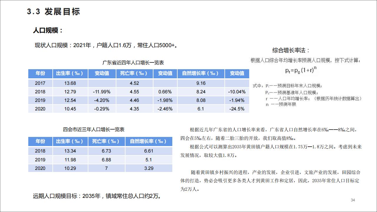 图片[34]-广东四会黄田镇乡村振兴规划方案 - 由甫网-由甫网