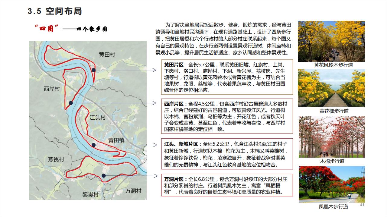 图片[41]-广东四会黄田镇乡村振兴规划方案 - 由甫网-由甫网