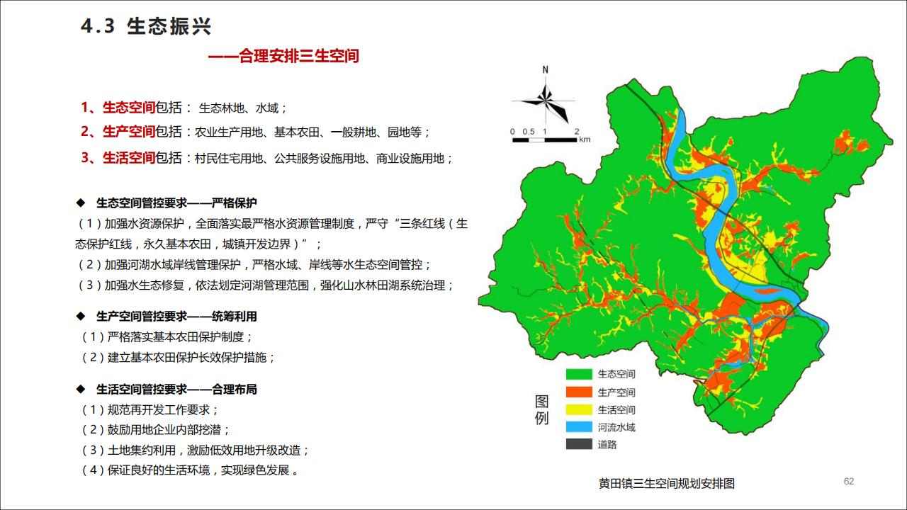 图片[62]-广东四会黄田镇乡村振兴规划方案 - 由甫网-由甫网