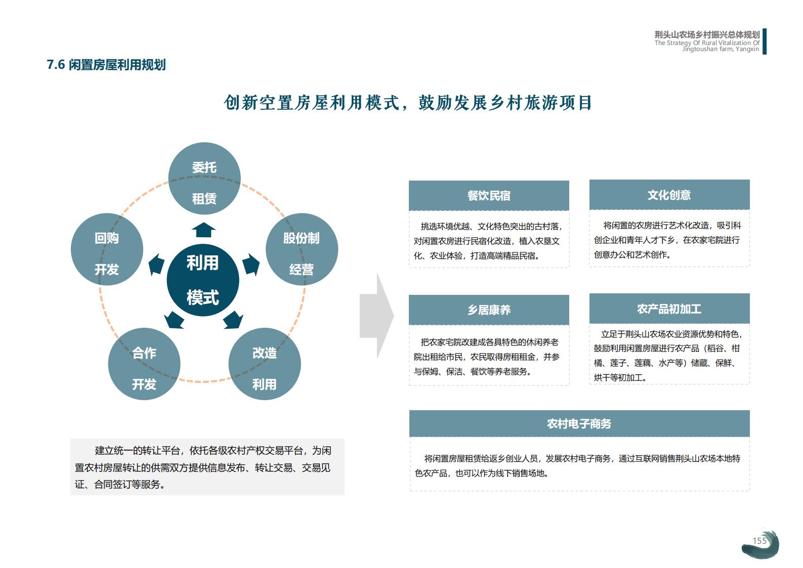 图片[155]-湖北阳新县乡村振兴总体规划 - 由甫网-由甫网