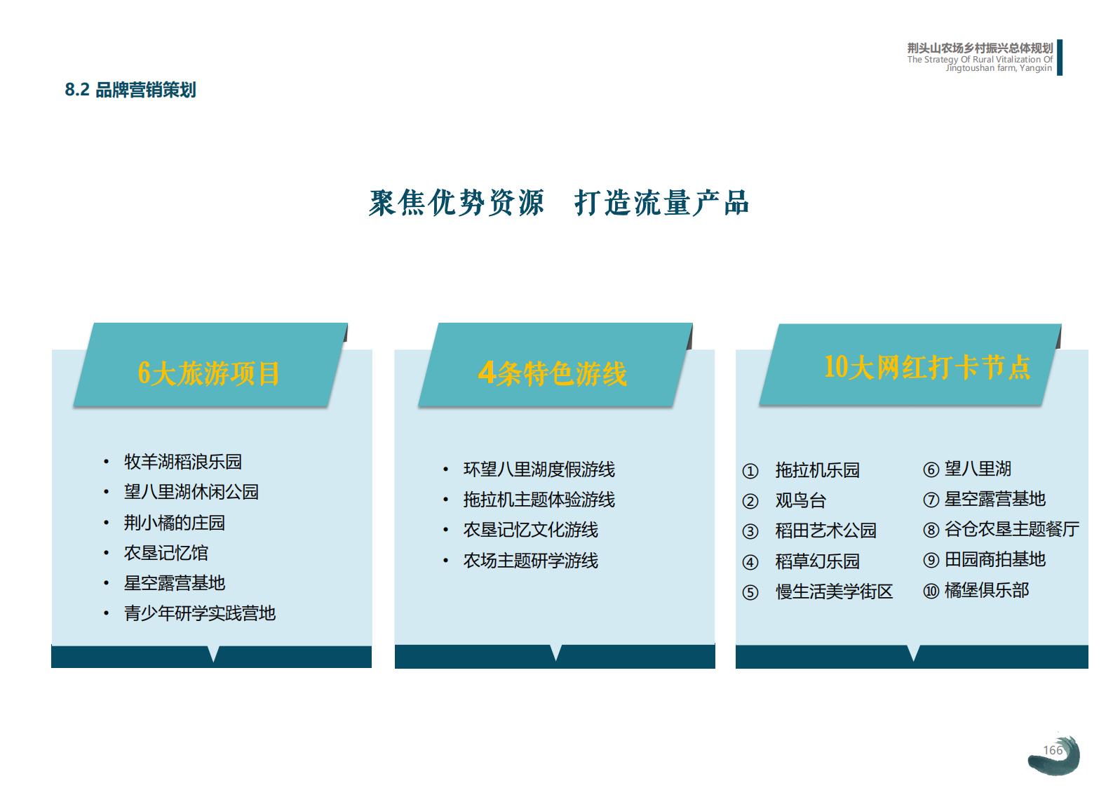 图片[166]-湖北阳新县乡村振兴总体规划 - 由甫网-由甫网