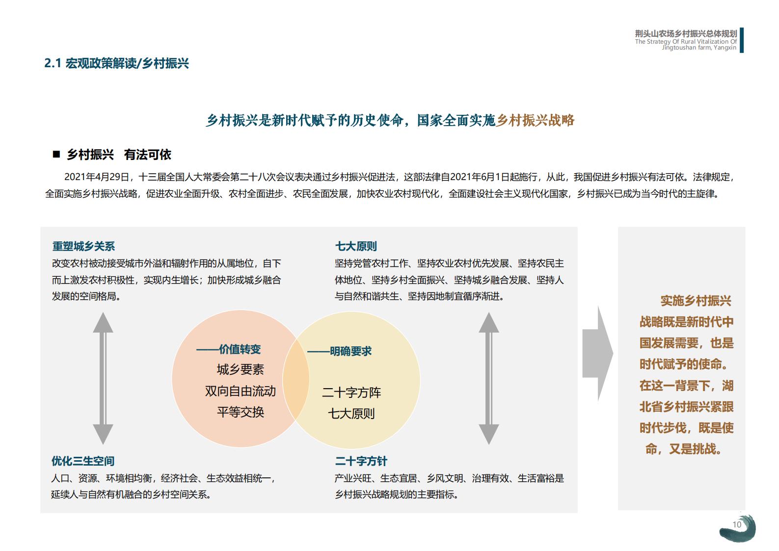 图片[10]-湖北阳新县乡村振兴总体规划 - 由甫网-由甫网