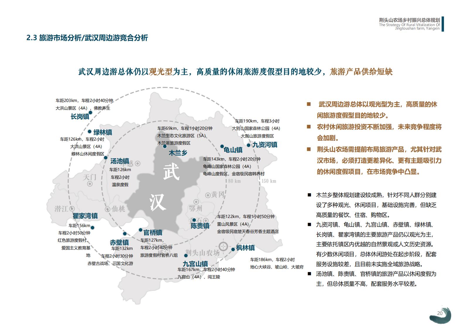 图片[20]-湖北阳新县乡村振兴总体规划 - 由甫网-由甫网