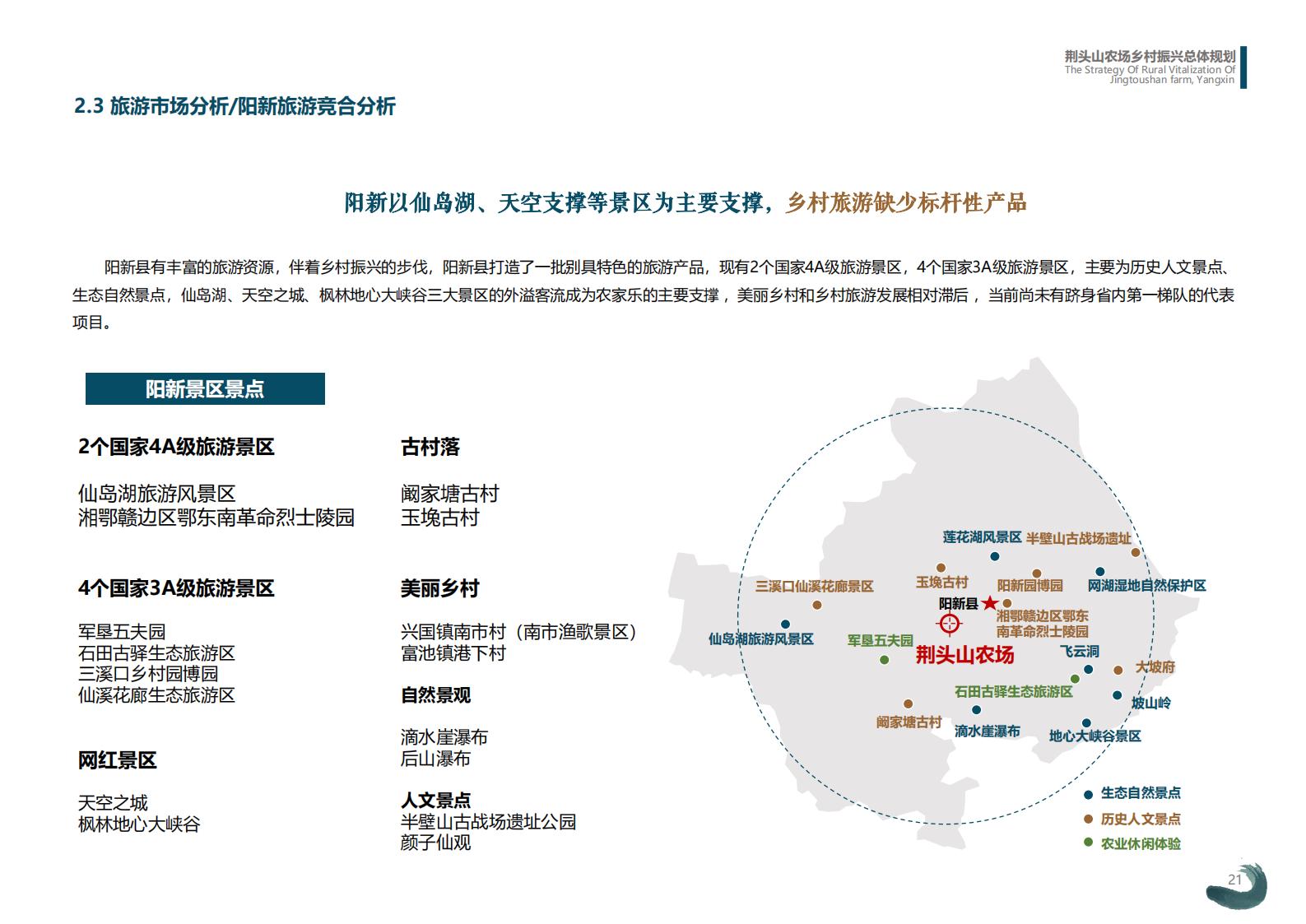 图片[21]-湖北阳新县乡村振兴总体规划 - 由甫网-由甫网