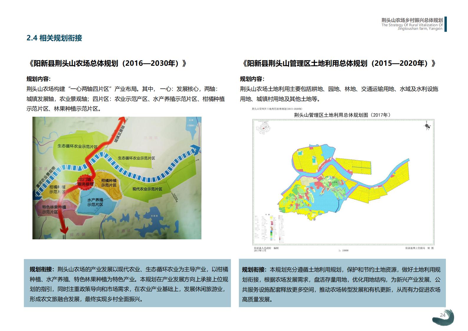 图片[24]-湖北阳新县乡村振兴总体规划 - 由甫网-由甫网