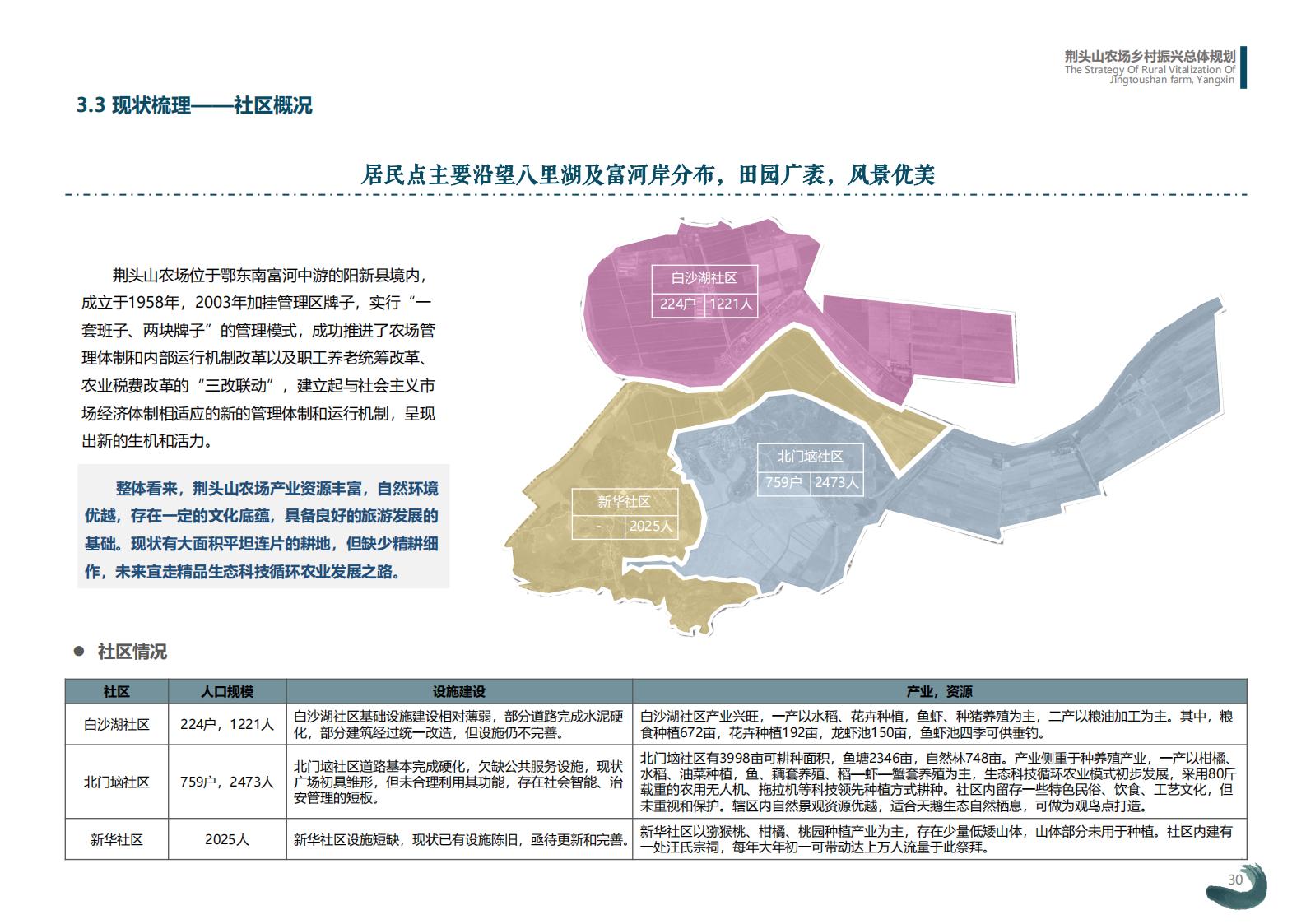 图片[30]-湖北阳新县乡村振兴总体规划 - 由甫网-由甫网