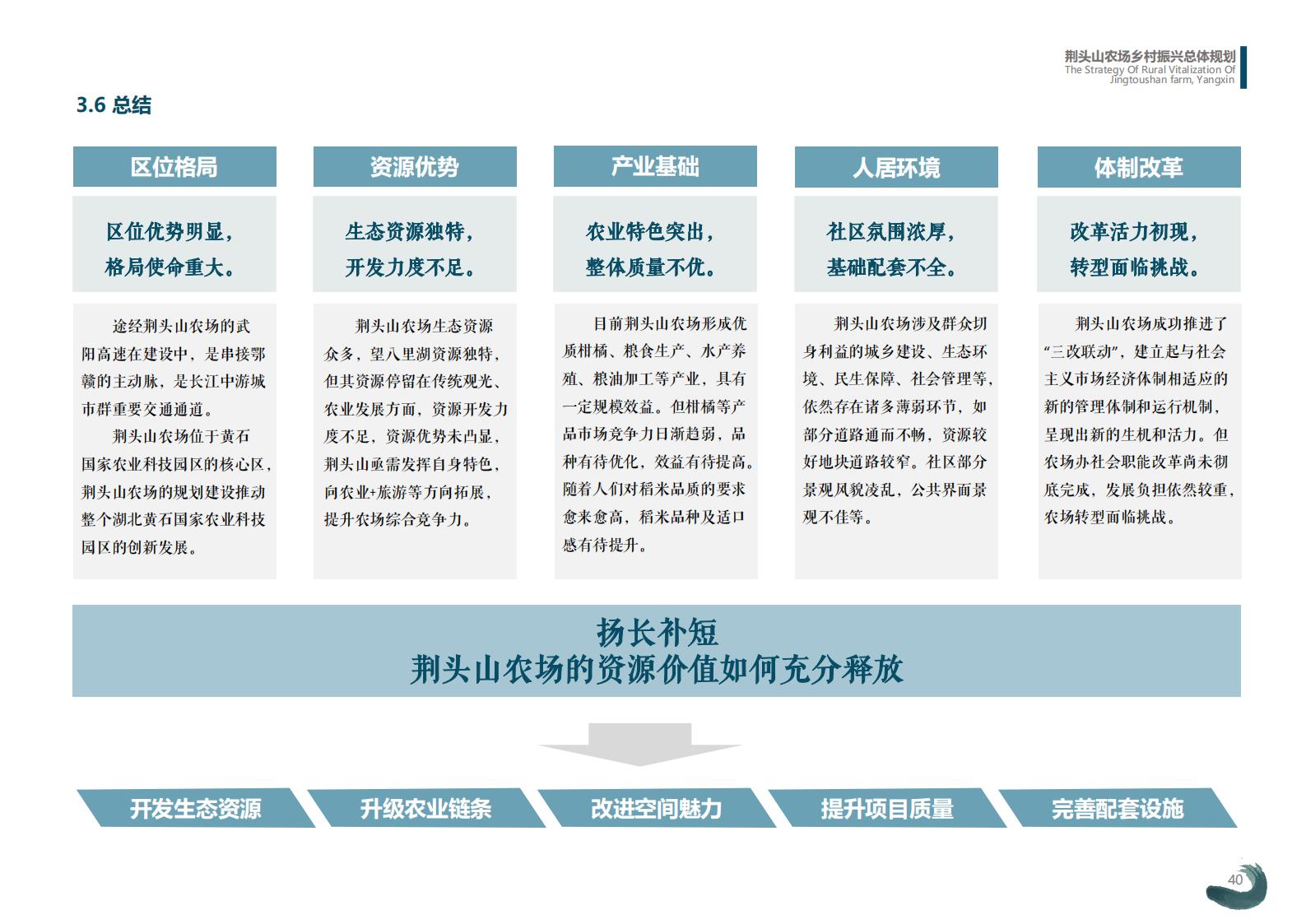 图片[40]-湖北阳新县乡村振兴总体规划 - 由甫网-由甫网