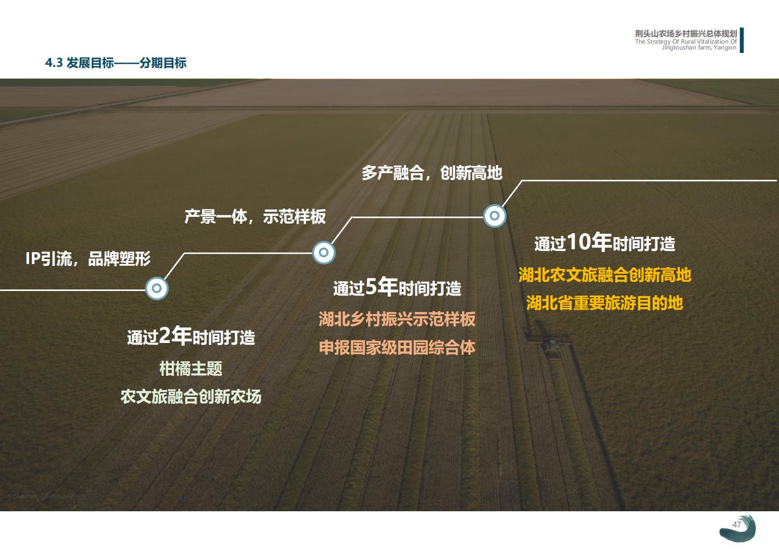 图片[47]-湖北阳新县乡村振兴总体规划 - 由甫网-由甫网