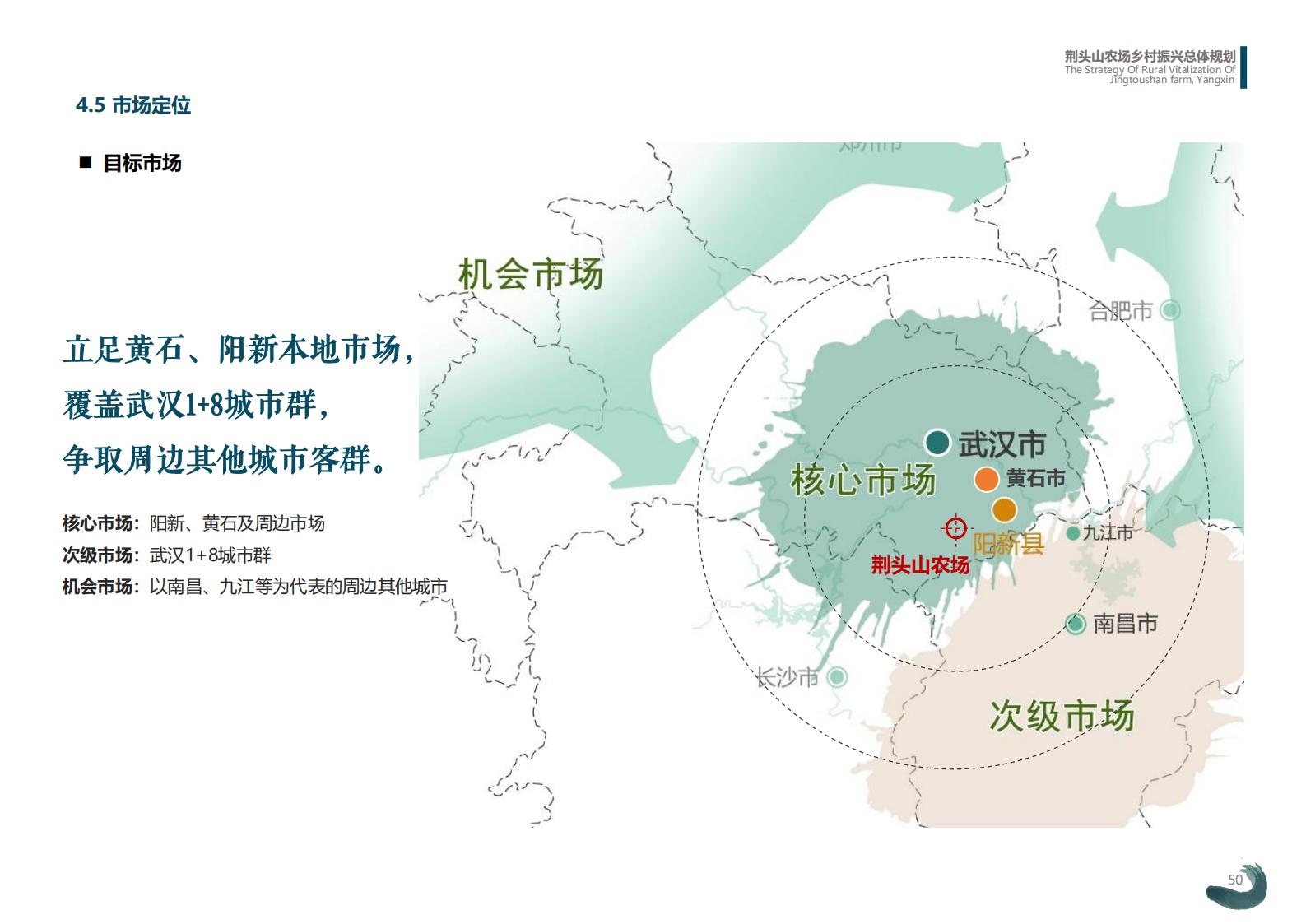 图片[50]-湖北阳新县乡村振兴总体规划 - 由甫网-由甫网