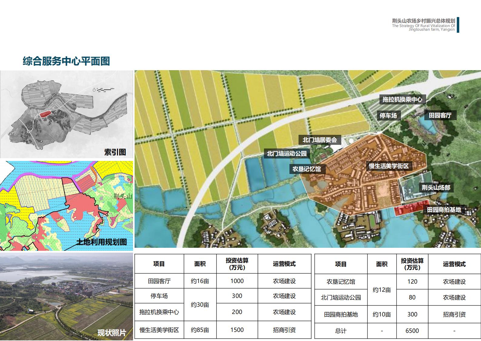 图片[66]-湖北阳新县乡村振兴总体规划 - 由甫网-由甫网