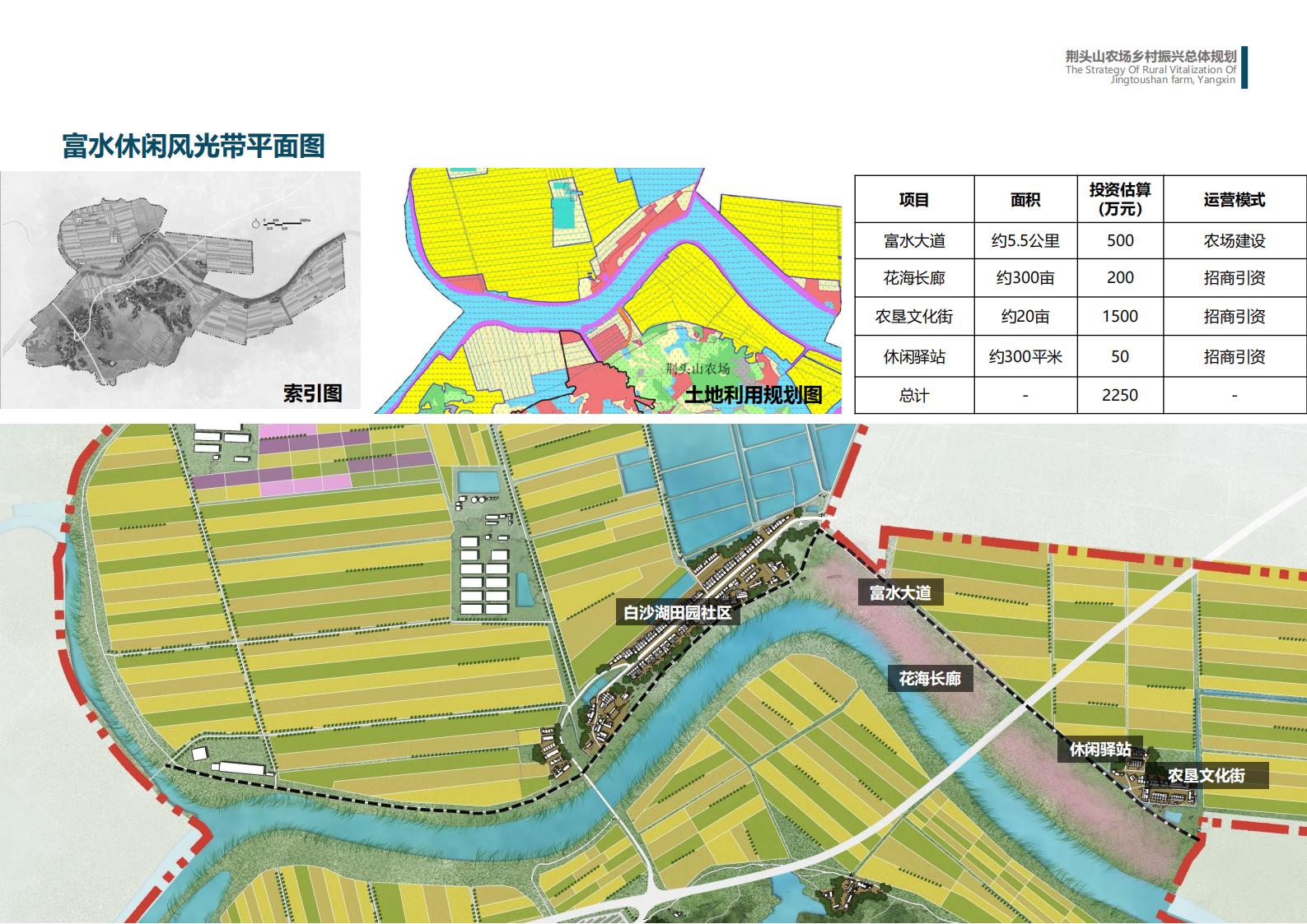 图片[74]-湖北阳新县乡村振兴总体规划 - 由甫网-由甫网