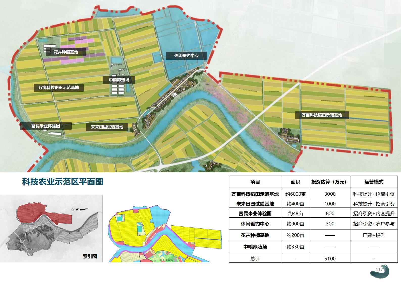 图片[117]-湖北阳新县乡村振兴总体规划 - 由甫网-由甫网