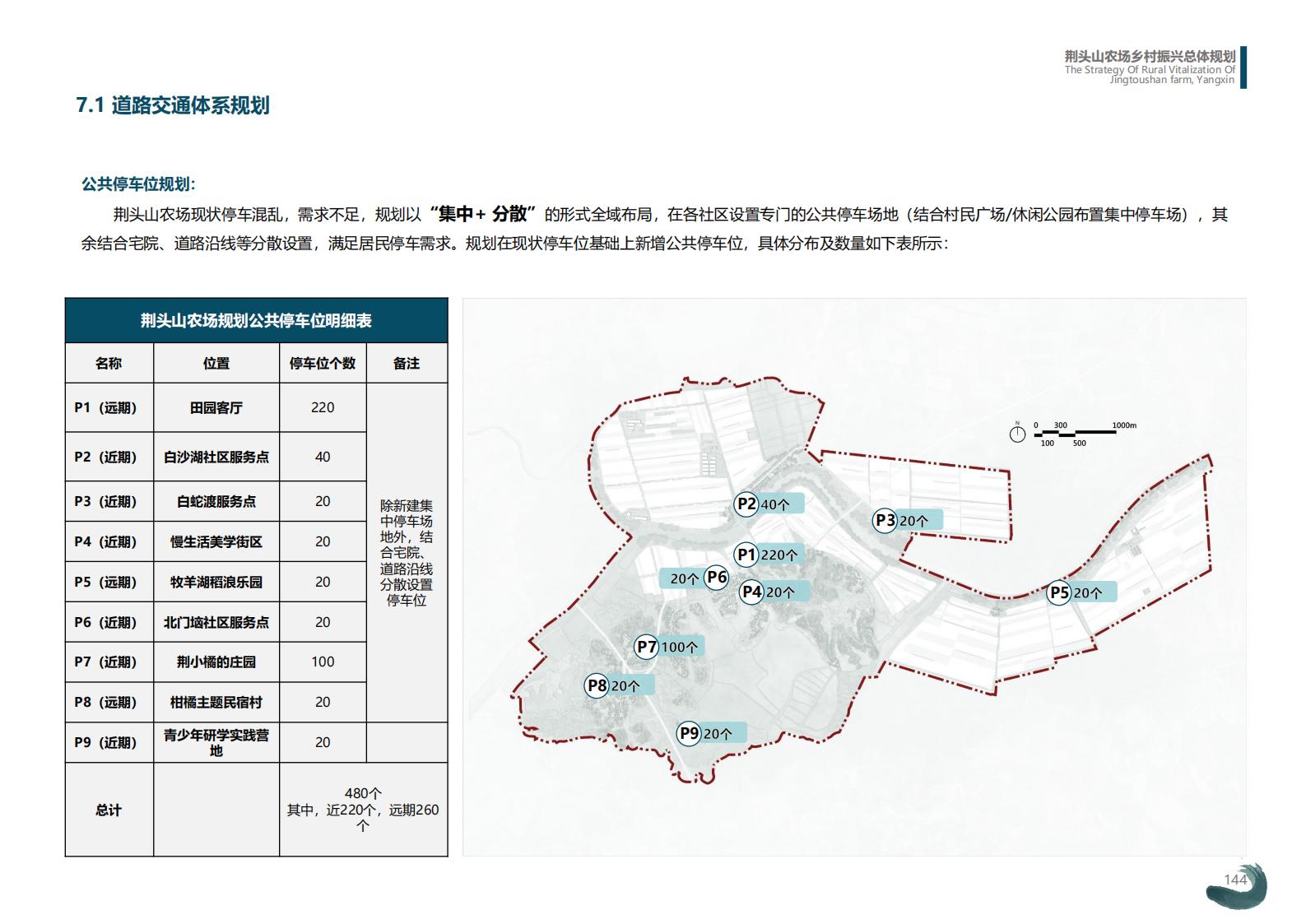 图片[144]-湖北阳新县乡村振兴总体规划 - 由甫网-由甫网