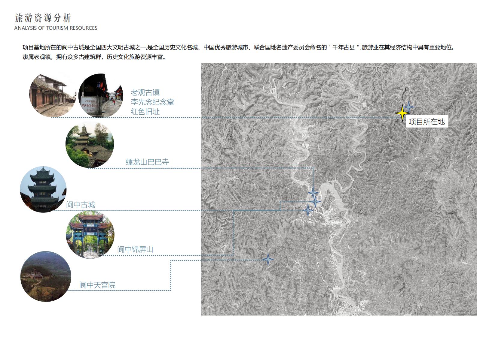 图片[5]-阆中老观镇乡村振兴设计方案 - 由甫网-由甫网