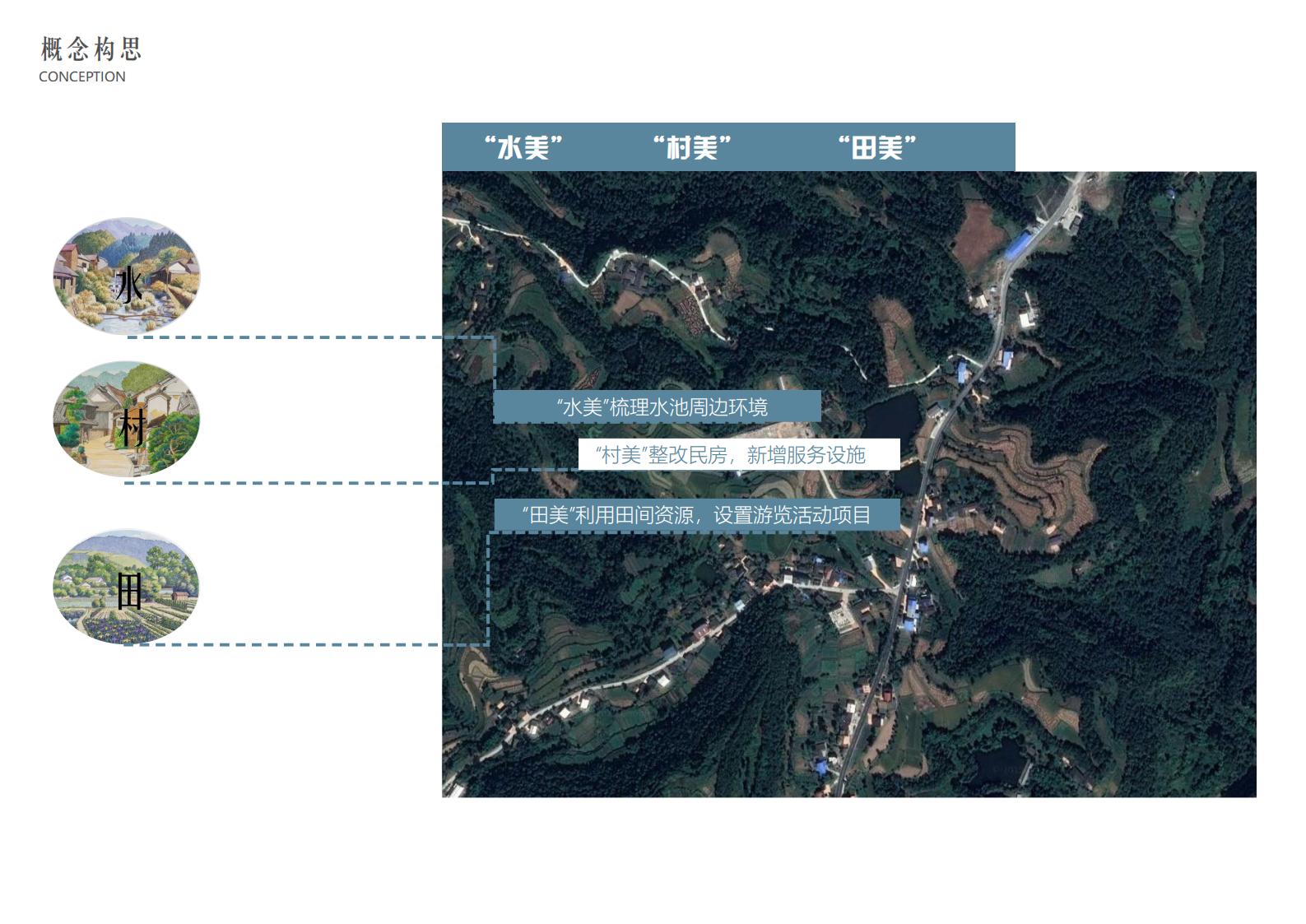 图片[21]-阆中老观镇乡村振兴设计方案 - 由甫网-由甫网