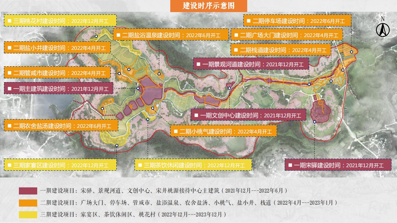 图片[21]-四川遂宁宋风网红乡村振兴旅游规划设计方案 - 由甫网-由甫网