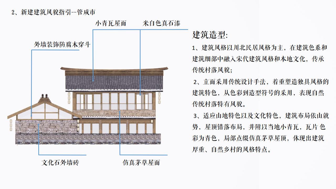 图片[110]-四川遂宁宋风网红乡村振兴旅游规划设计方案 - 由甫网-由甫网