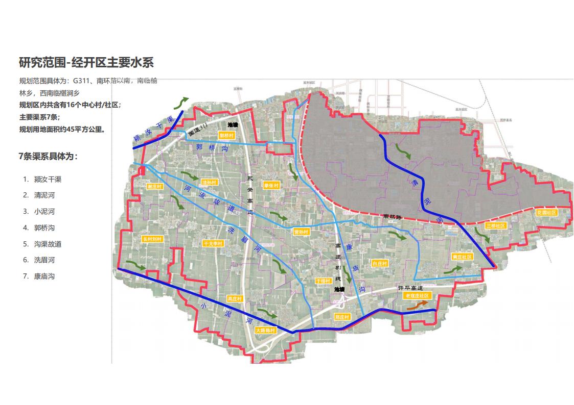 图片[22]-河南许昌乡村正西总体规划方案文本 - 由甫网-由甫网