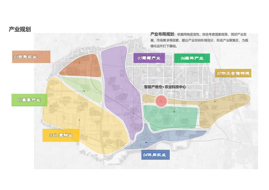 图片[52]-河南许昌乡村正西总体规划方案文本 - 由甫网-由甫网