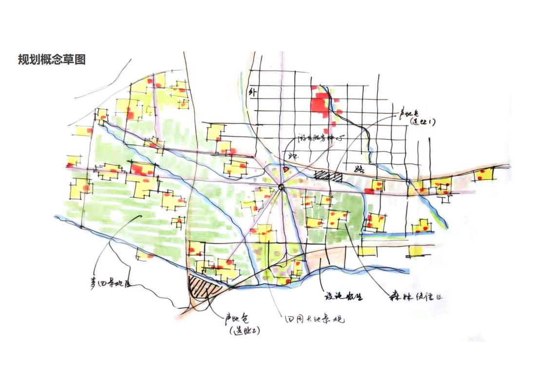 图片[54]-河南许昌乡村正西总体规划方案文本 - 由甫网-由甫网