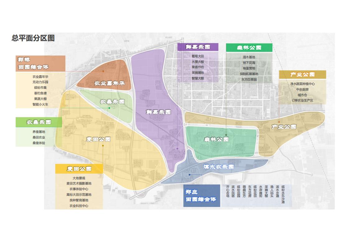 图片[57]-河南许昌乡村正西总体规划方案文本 - 由甫网-由甫网